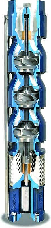 Franklin Electric Sts Series Copy