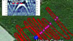 Sensors software success story