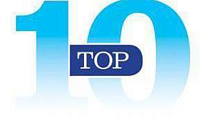 Top10 500 large medium large