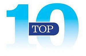 Top10 500 large medium