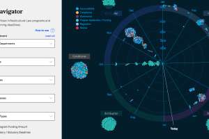 Screen Shot 2022 06 22 at 11 12 13 AM