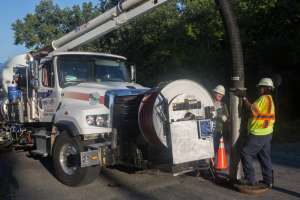 Equipment Purchasing