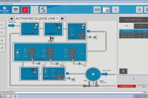 Product Spotlight Xylem Sanitaire Oscar 2